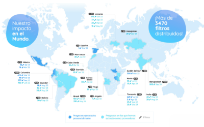 Nuestro Impacto en 2024: Un Año de Transformación y Esperanza